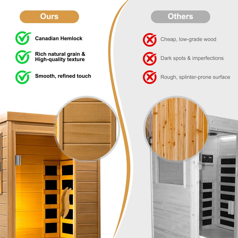 Far Infrared Wood Sauna Box ,Traditional Sauna Room Indoor Home Spa Low-Emf Dry Saunas Single Person Spa Canada Hemlock,