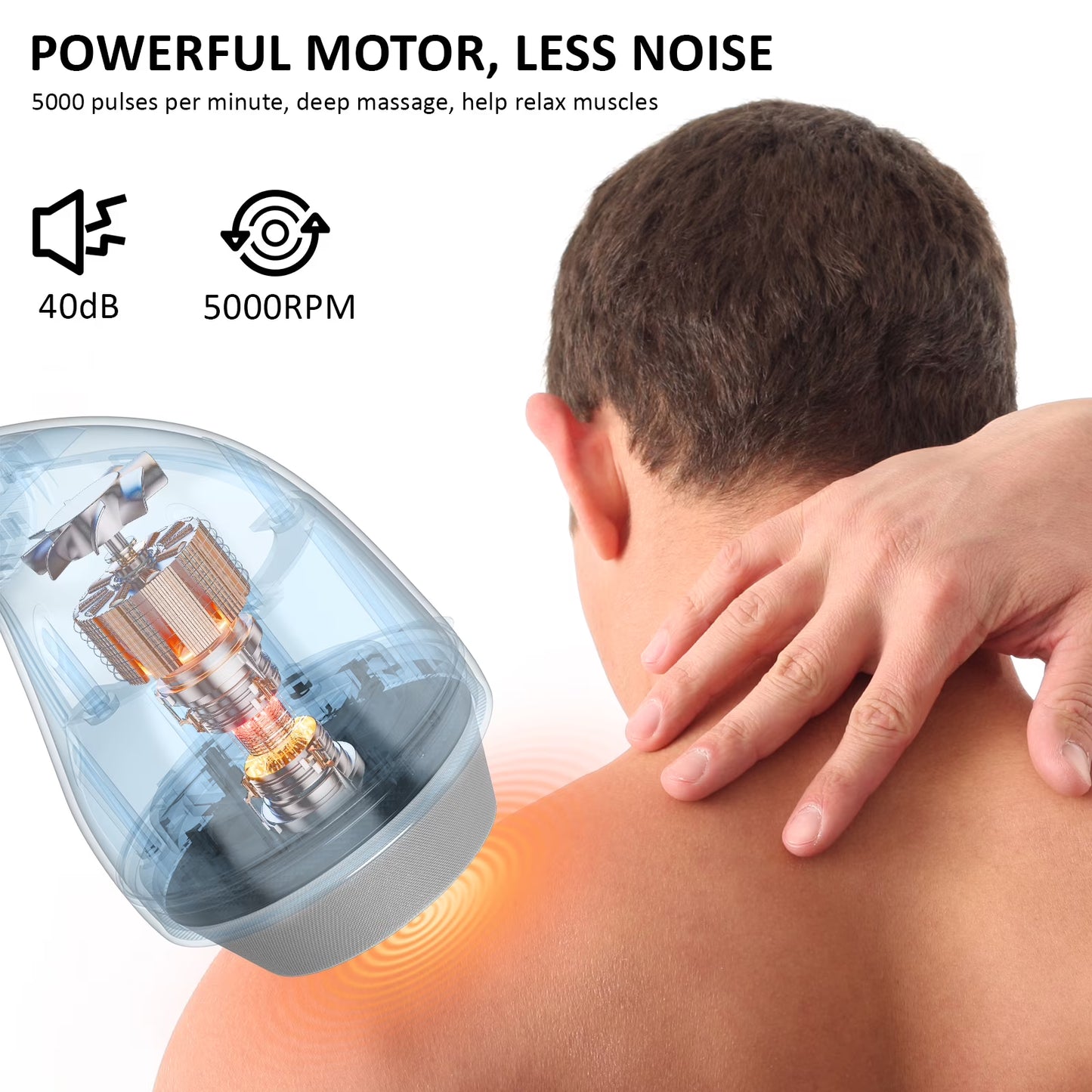 Soothyla Pro Handheld Massager — Infrared Heat & 8 Precision Heads